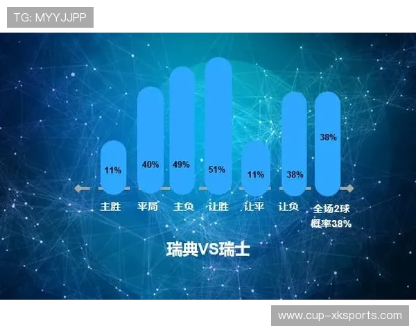 世界杯赛事大数据平台建设：赛事决策的底座